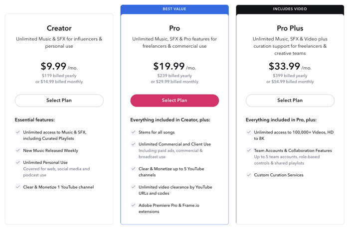 Soundstripe pricing plans