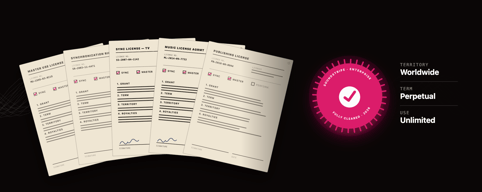 Music Licensing for brands explained