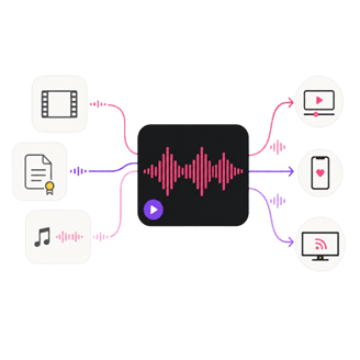 musicbed-alternatives