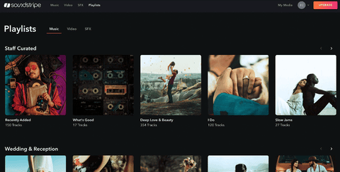 Making Your Music, Videos & SFX Better Every Day